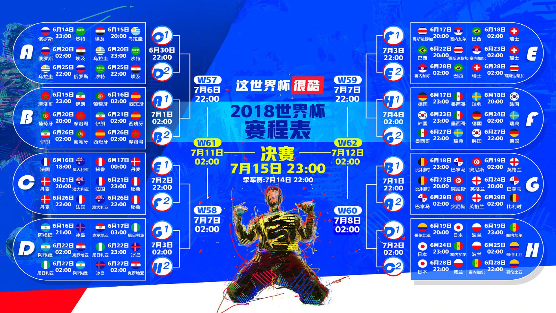 北欧风暴来袭,莱万以一己之力撕碎哥斯达黎加,挪威在C组上演教科书级节奏掌控